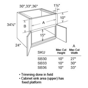 EB23-BSB30-FS Northfield Stone SB30-FS - Double Door Farm Sink Base Cabinets - RTA Kitchen Cabinets