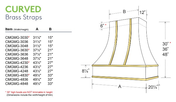 Curved Raw Brass Straps Curved Raw Brass Straps