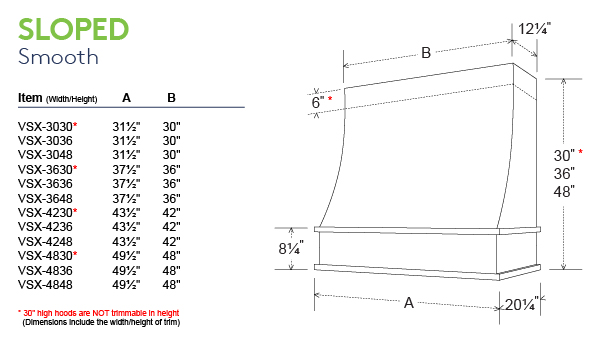 Sloped Smooth Raw Flat Trim Sloped Smooth Raw Flat Trim