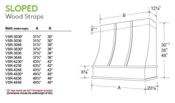 Sloped Raw Wood Straps Flat Trim Sloped Raw Wood Straps Flat Trim