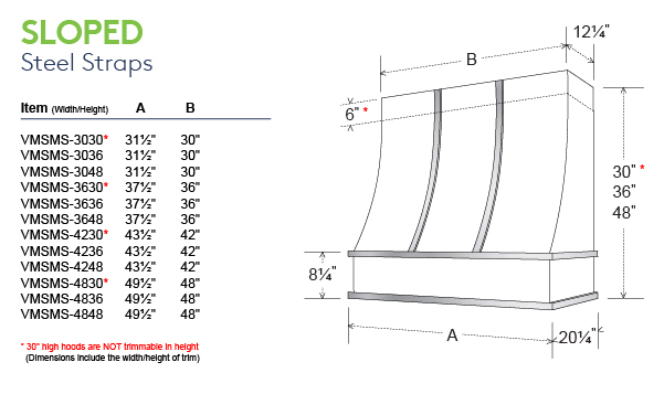 Sloped Raw Steel Straps Sloped Raw Steel Straps