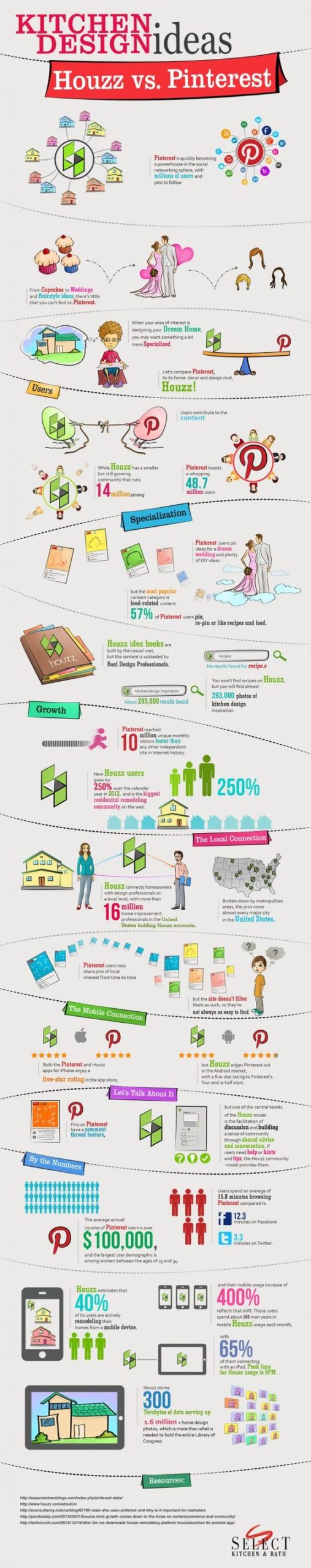 HouzzVPinterest-scaled HouzzVPinterest-scaled
