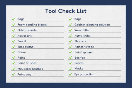 Tool check list for painting kitchen cabinets